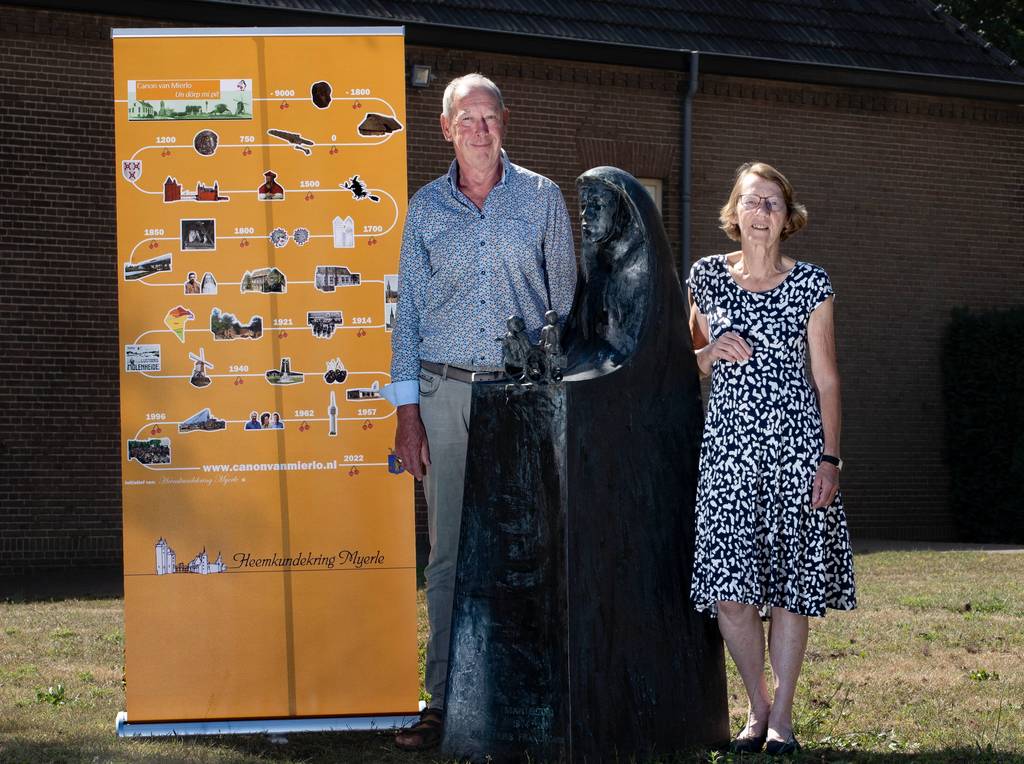 Canon van Mierlo, jaarthema 2022